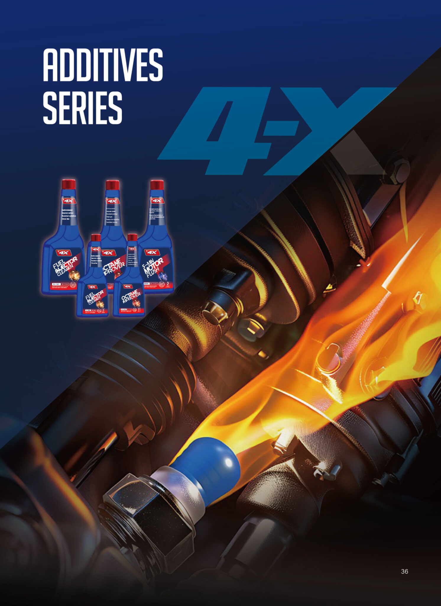 Additive Series – 4X Car Care